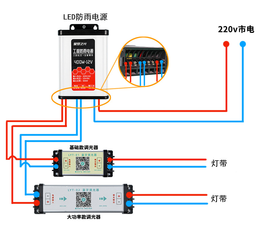 LED調光器