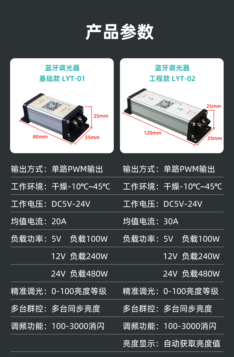 LED調(diào)光器